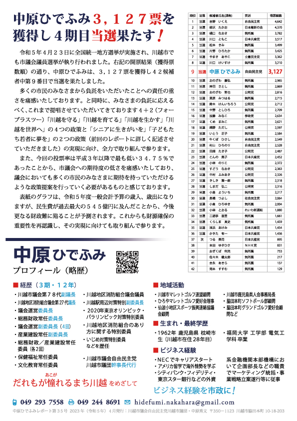 第35号